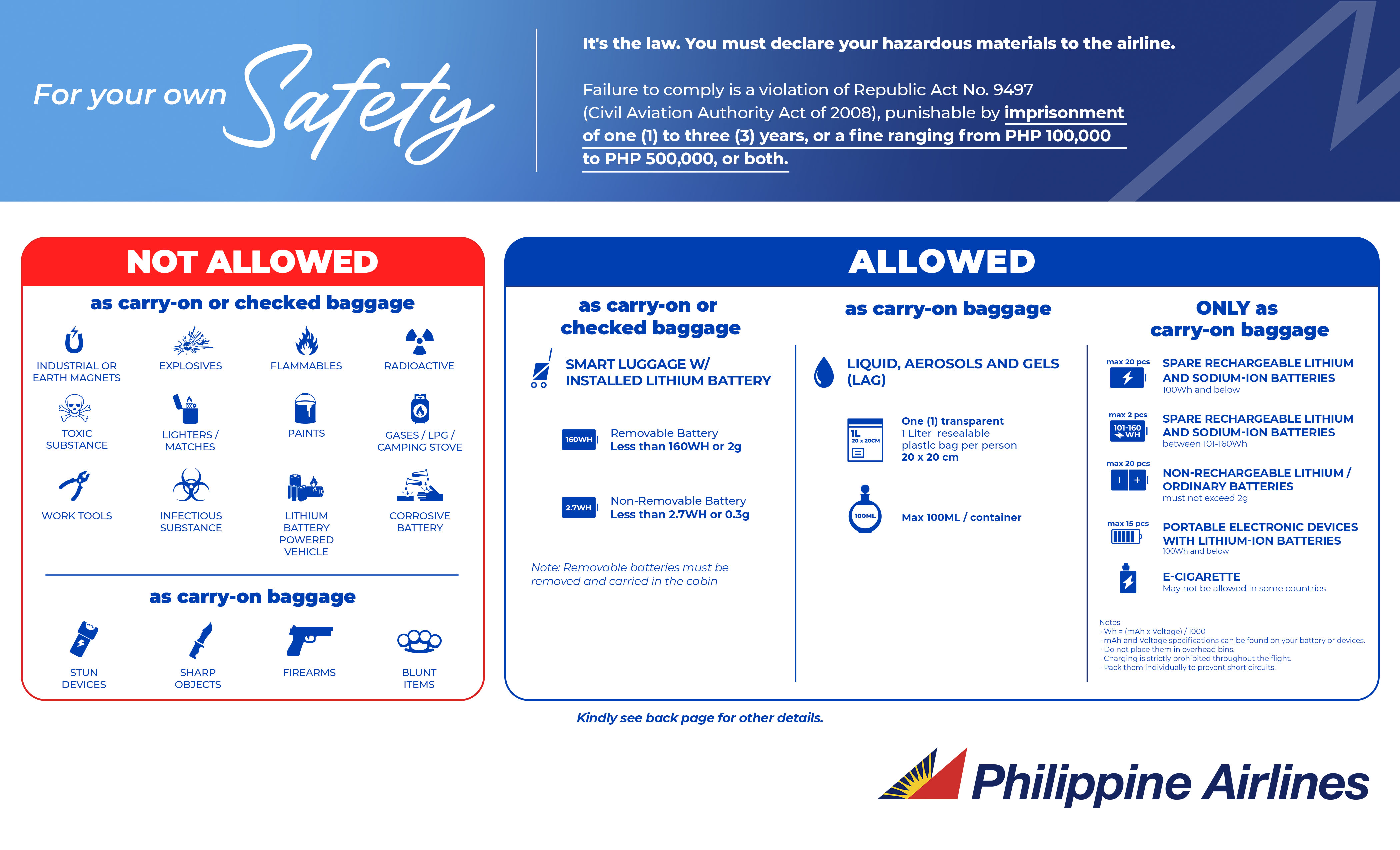 Safe Device Charging Tips While Flying: Stay Powered & Protected